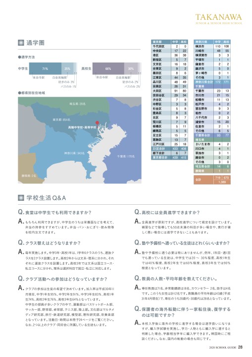 高輪 高輪