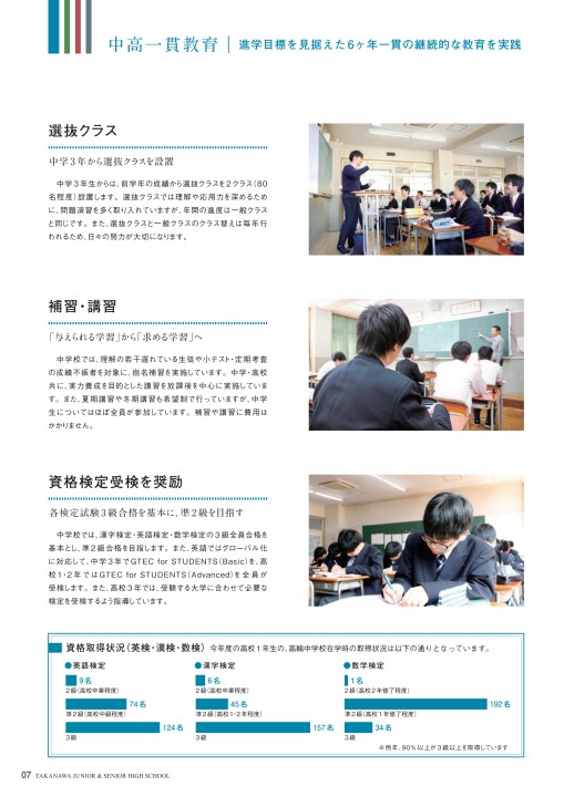 高輪中高21年度版学校案内 高輪中高21年度版学校案内